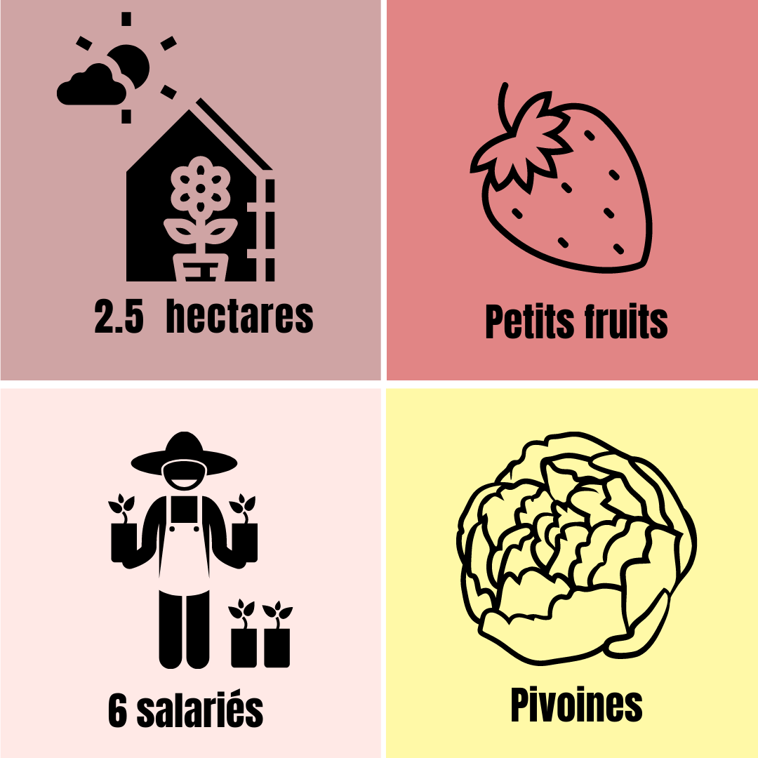 Pictogramme_LIBJARDIN_2021